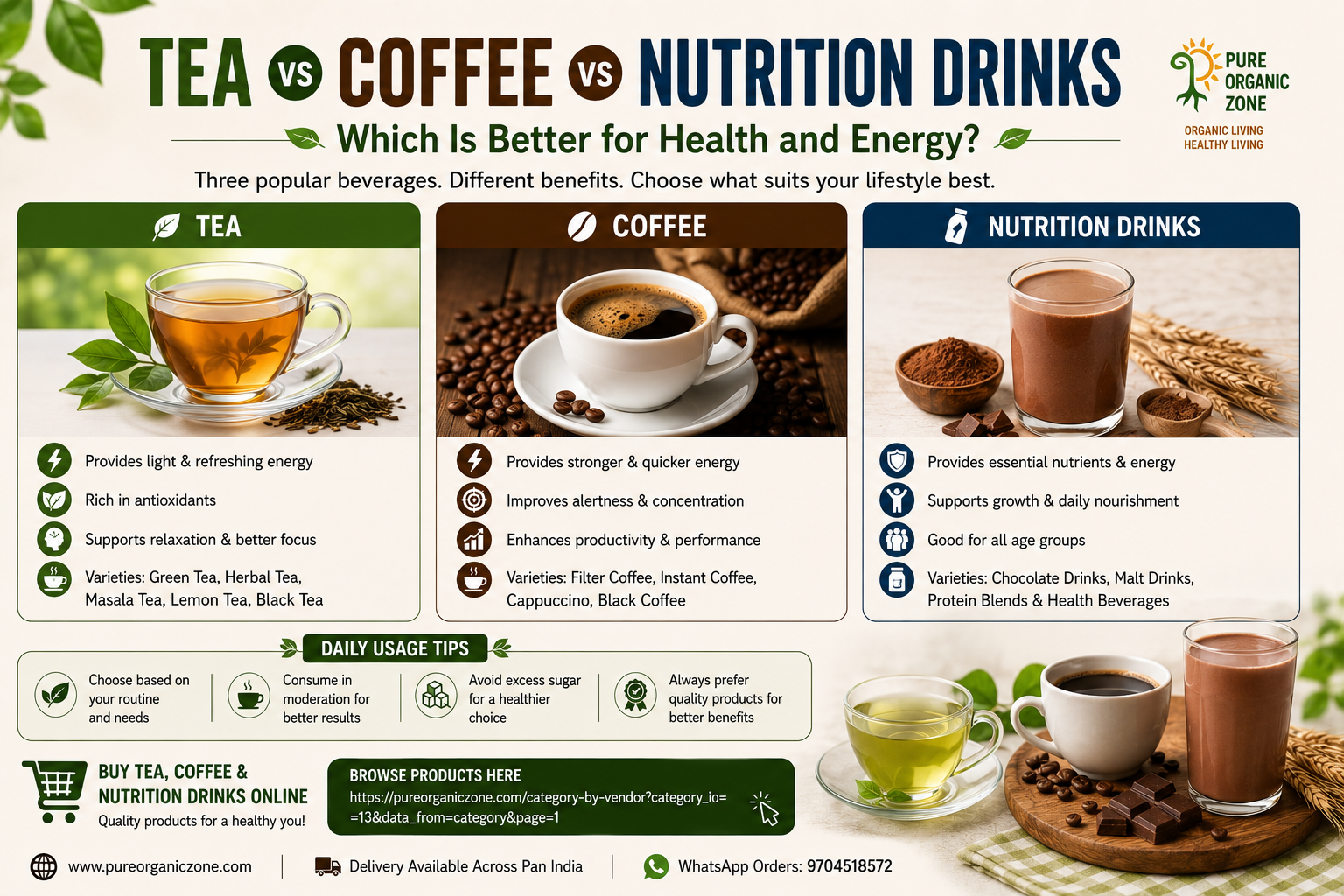 Tea vs Coffee vs Nutrition Drinks: Which Is Better?